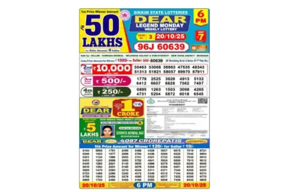 Lottery Sambad Today's Result October 19, 2025 : Nagaland State Lottery Result