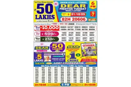 Lottery Sambad Today's Result October 21, 2025 : Nagaland State Lottery Result