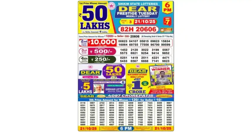 Lottery Sambad Today's Result October 21, 2025 : Nagaland State Lottery Result