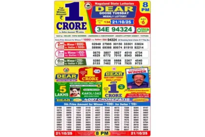 Lottery Sambad Today's Result October 21, 2025 : Nagaland State Lottery Result