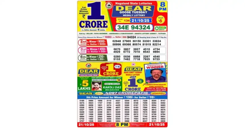 Lottery Sambad Today's Result October 21, 2025 : Nagaland State Lottery Result