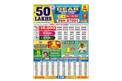Lottery Sambad Today's Result October 24, 6 PM 2025 : Nagaland State Lottery Result