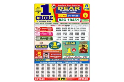 Lottery Sambad Today's Result October 24, 8 PM 2025 : Nagaland State Lottery Result