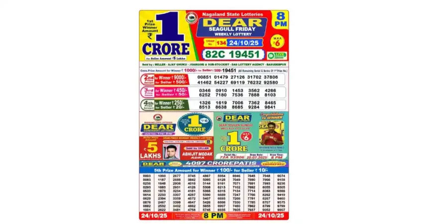 Lottery Sambad Today's Result October 24, 8 PM 2025 : Nagaland State Lottery Result