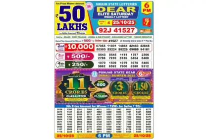 Lottery Sambad Today's Result October 25, 6 PM 2025 : Nagaland State Lottery Result