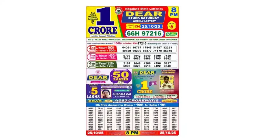 Lottery Sambad Today's Result October 25, 8 PM 2025 : Nagaland State Lottery Result