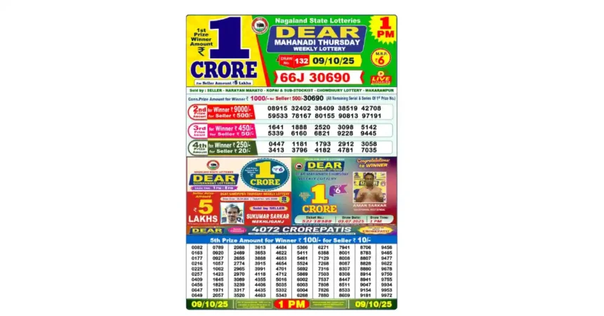 Lottery Sambad Today's Result October 9, 2025 : Nagaland State Lottery Result 1 PM