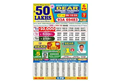 Lottery Sambad Today's Result October 9, 2025 : Nagaland State Lottery Result 6 PM