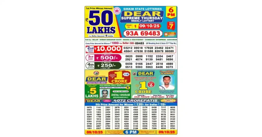 Lottery Sambad Today's Result October 9, 2025 : Nagaland State Lottery Result 6 PM