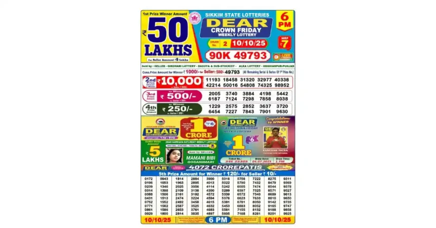 Lottery Sambad Today's Result October 10, 2025 : Nagaland State Lottery Result 6 PM