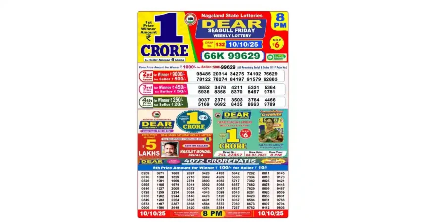 Lottery Sambad Today's Result October 10, 2025 : Nagaland State Lottery Result 8 PM