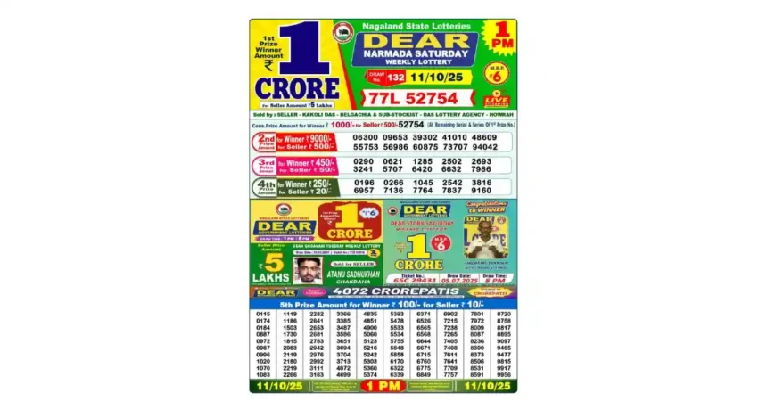 Lottery Sambad Today's Result October 11, 2025 : Nagaland State Lottery Result 1 PM