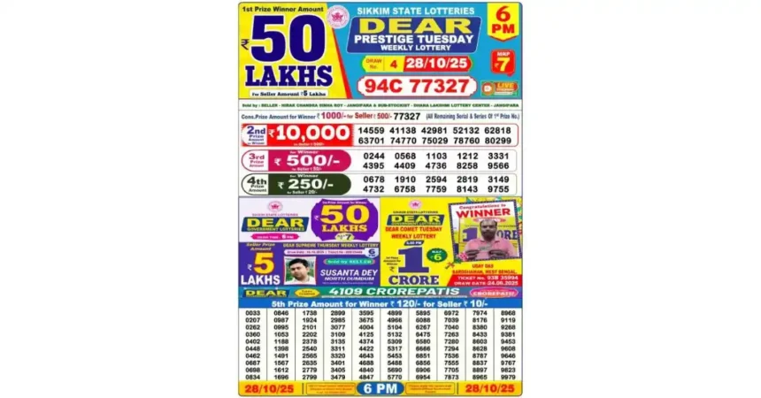 Lottery Sambad Today's Result October 28, 6 PM 2025 : Nagaland State Lottery Result