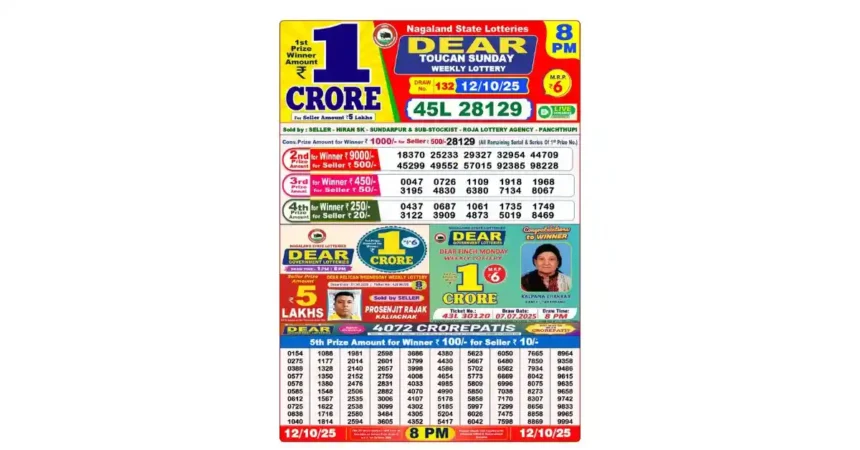 Lottery Sambad Today's Result October 12, 2025 : Nagaland State Lottery Result 8 PM