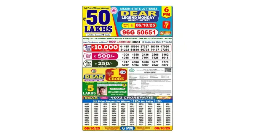 Lottery Sambad Today’s Result 6 PM 06-10-2025