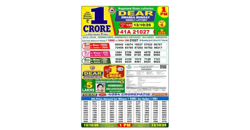 Lottery Sambad Today's Result October 13, 2025 : Nagaland State Lottery Result 1 PM