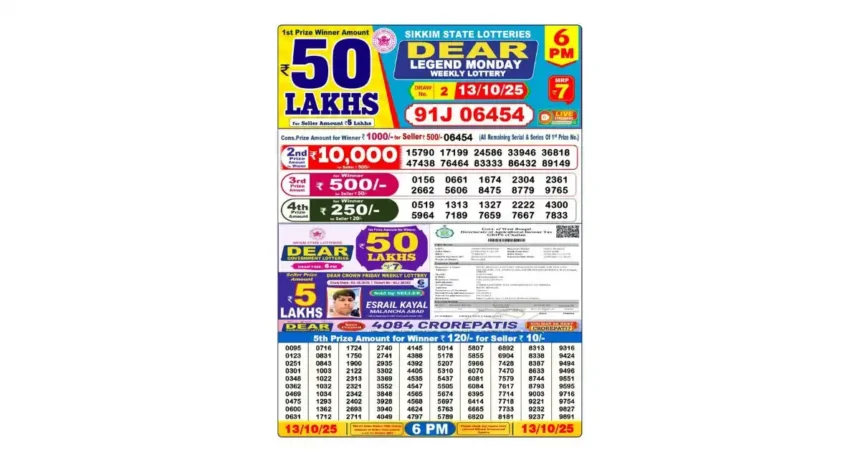 Lottery Sambad Today's Result October 13, 2025 : Nagaland State Lottery Result 6 PM