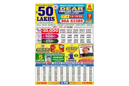 Lottery Sambad Today's Result October 14, 2025 : Nagaland State Lottery Result