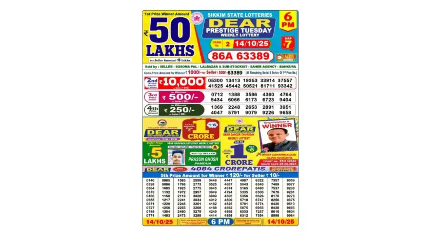 Lottery Sambad Today's Result October 14, 2025 : Nagaland State Lottery Result