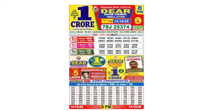 Lottery Sambad Today's Result October 14, 2025 : Nagaland State Lottery Result