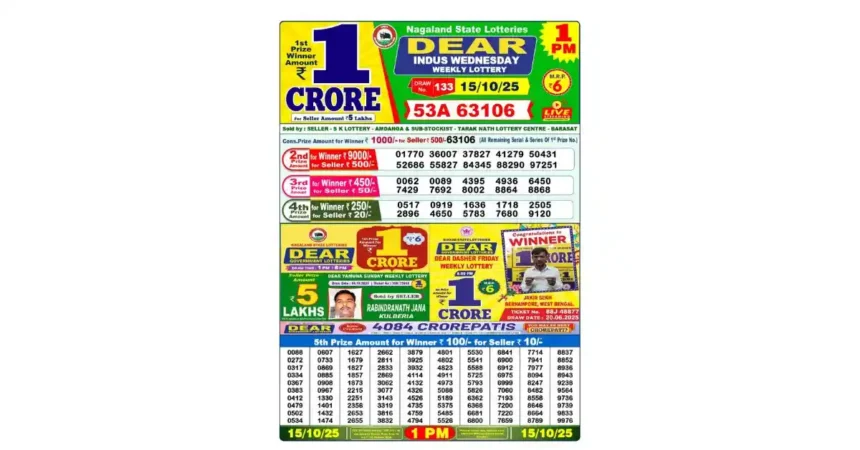Lottery Sambad Today's Result October 15, 2025 : Nagaland State Lottery Result