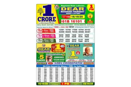 Lottery Sambad Today's Result October 16, 2025 : Nagaland State Lottery Result