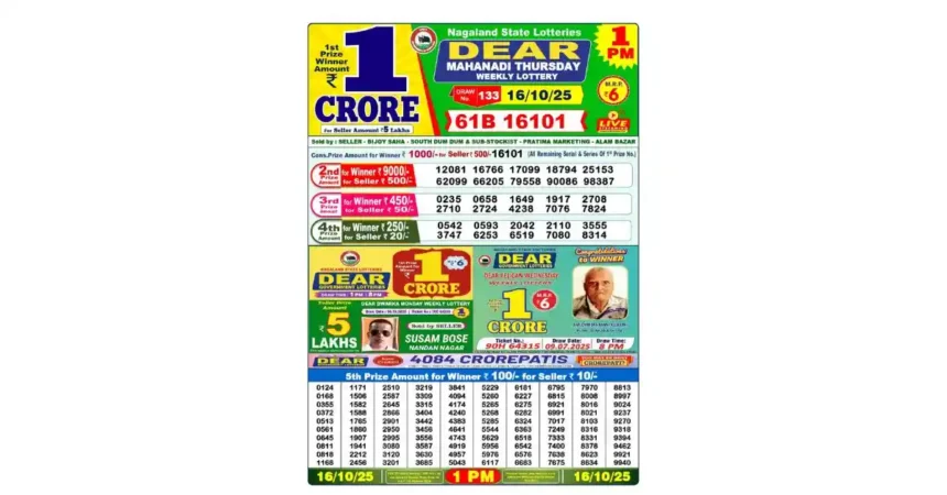 Lottery Sambad Today's Result October 16, 2025 : Nagaland State Lottery Result