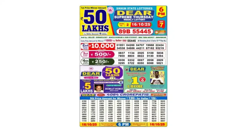 Lottery Sambad Today's Result October 16, 2025 : Nagaland State Lottery Result