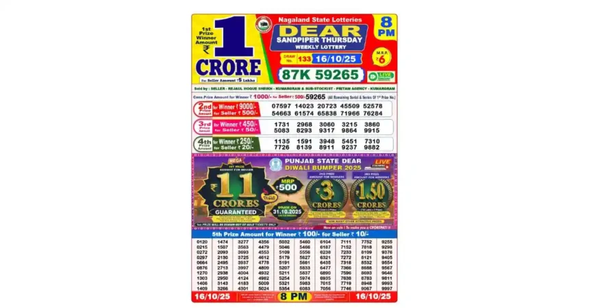 Lottery Sambad Today's Result October 16, 2025 : Nagaland State Lottery Result
