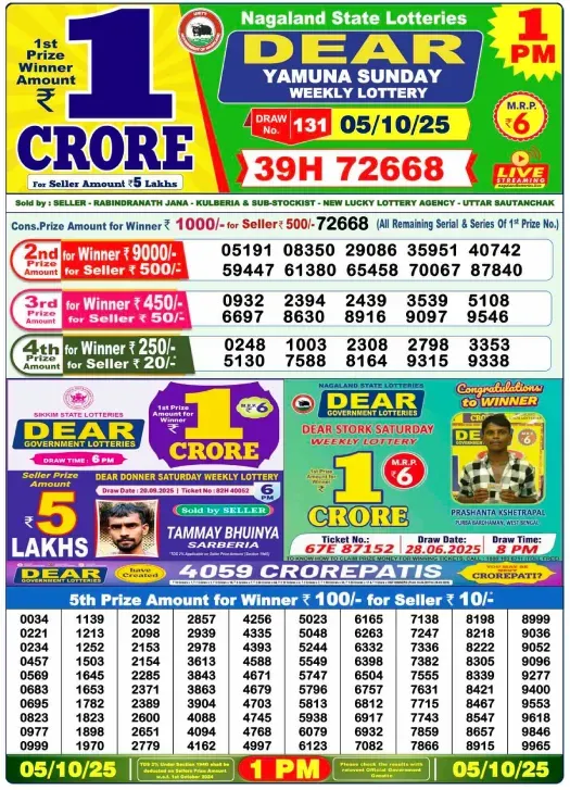 Lottery Sambad Result