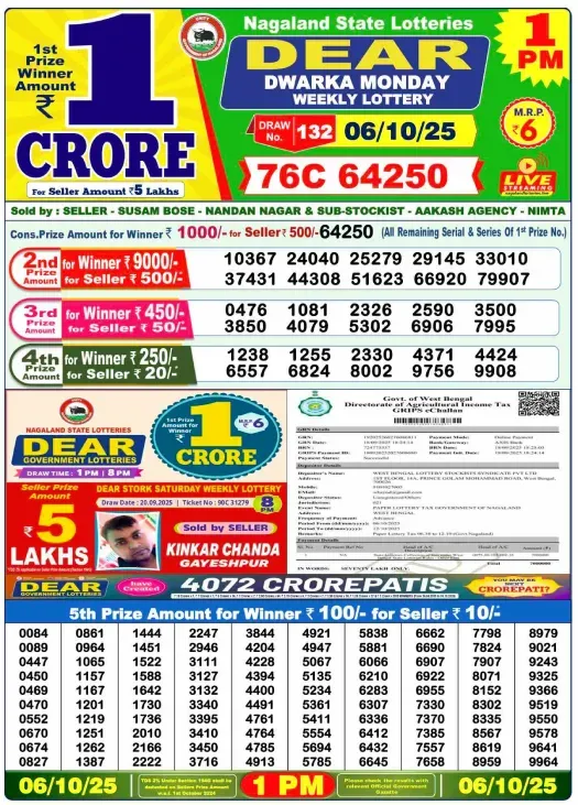 Lottery Sambad Result