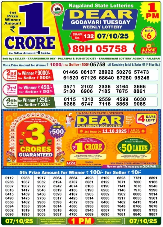 Lottery Sambad Result