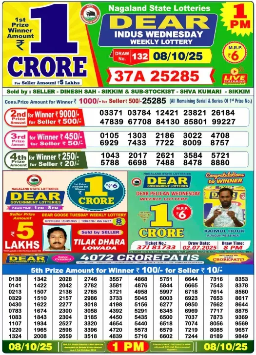 Lottery Sambad Result