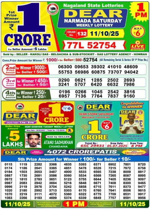 Lottery Sambad Result