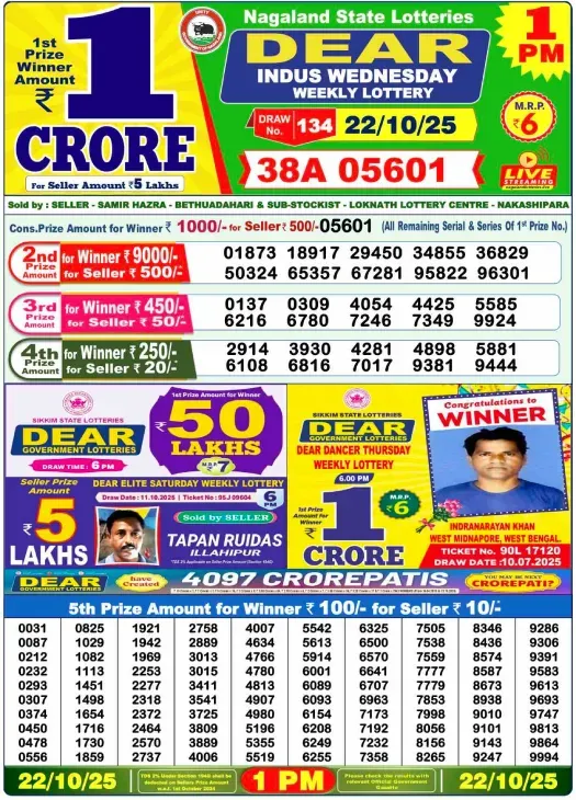 Lottery Sambad Result