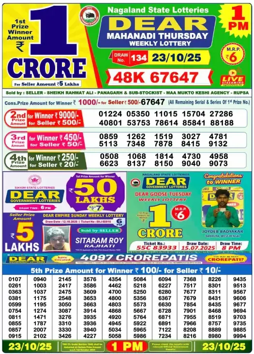 Lottery Sambad Result