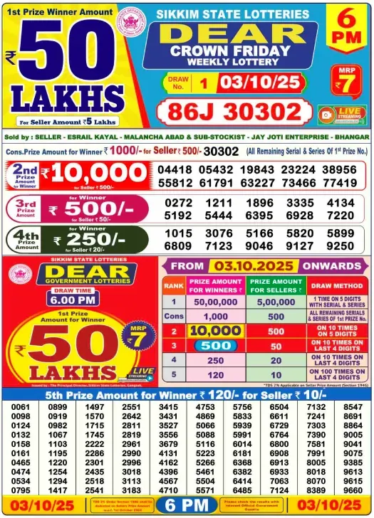 Lottery Sambad Result