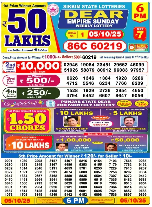 Lottery Sambad Result