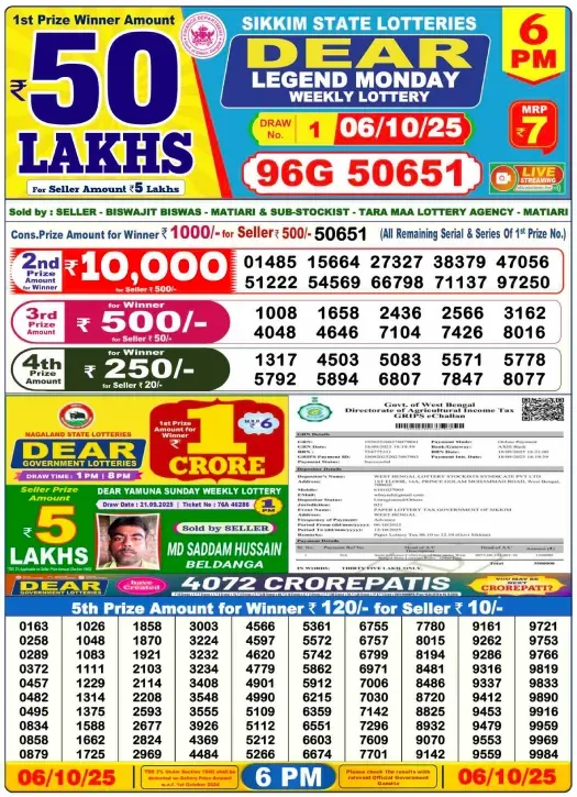Lottery Sambad Result
