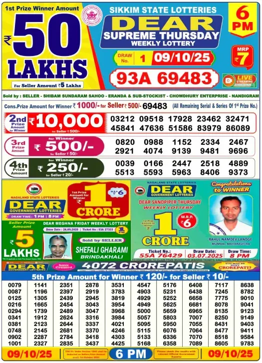 Lottery Sambad Result