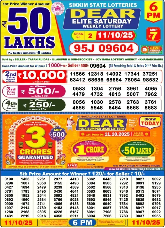 Lottery Sambad Result