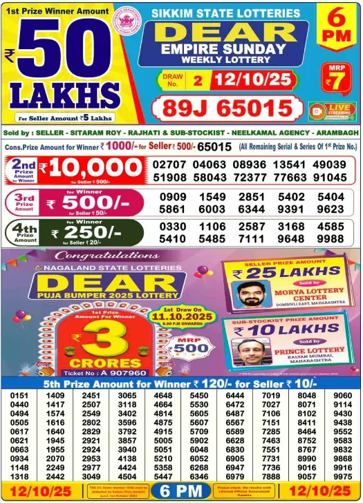 Lottery Sambad Result