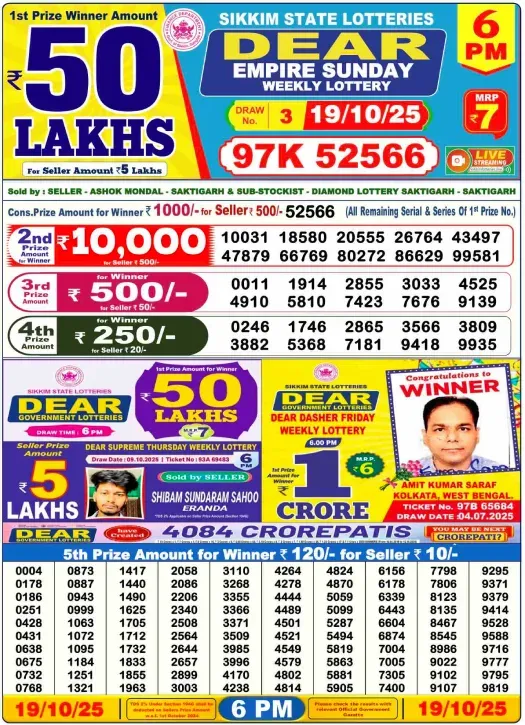 Lottery Sambad Result