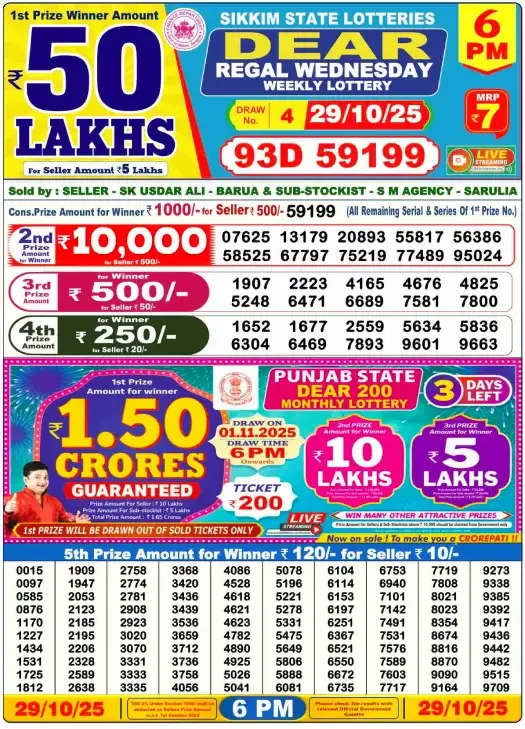 Lottery Sambad Result