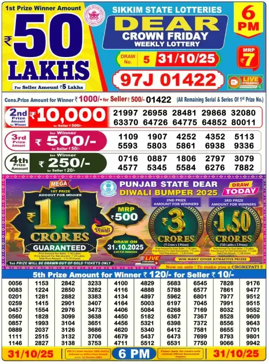 Lottery Sambad Result