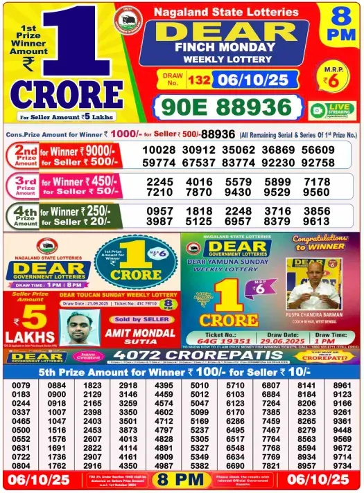 Lottery Sambad Result
