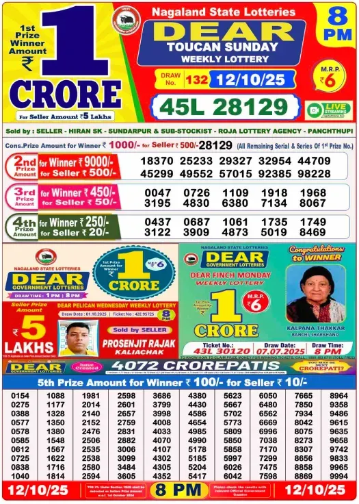 Lottery Sambad Result