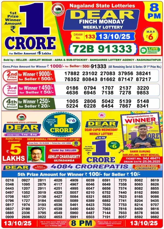 Lottery Sambad Result