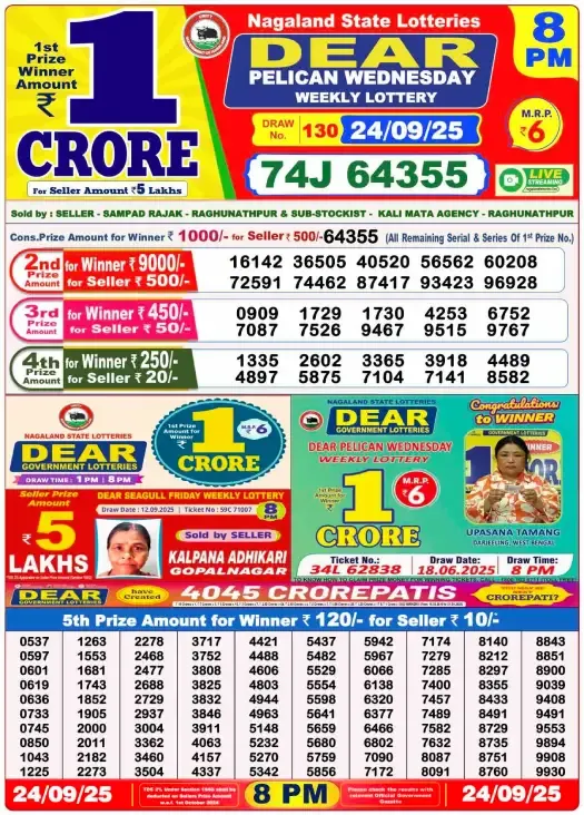 Lottery Sambad Result