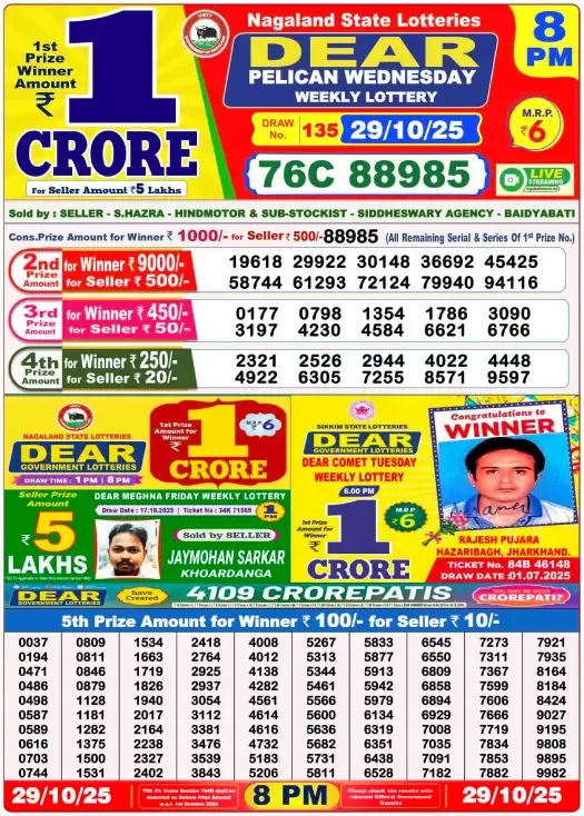 Lottery Sambad Result